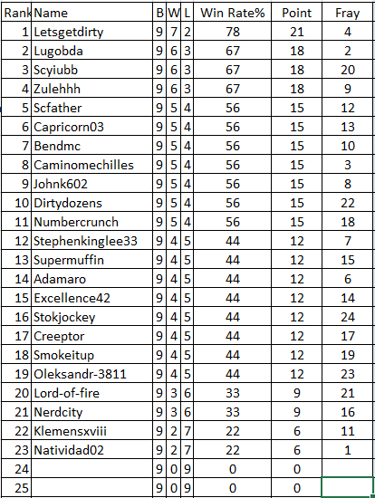 table.PNG