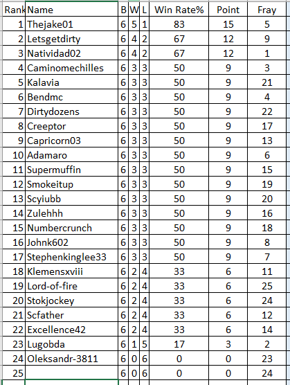 table.PNG