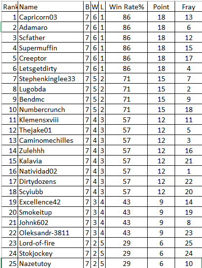 table.PNG