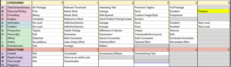 Grading Metrics.GIF