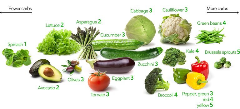 veggies.jpg