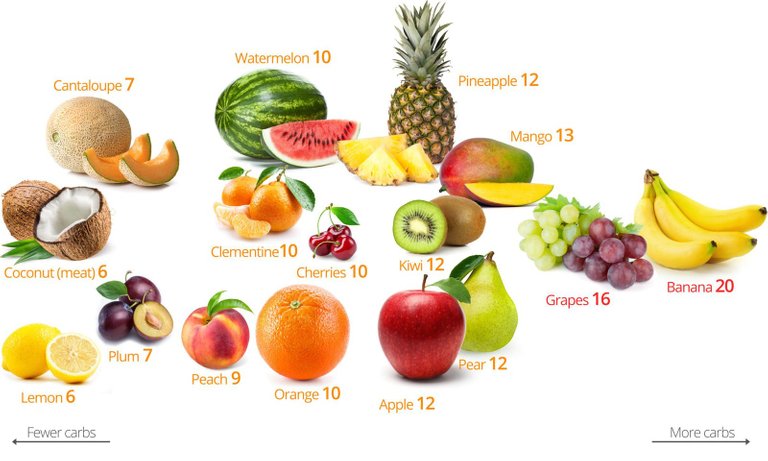 fruits.jpg