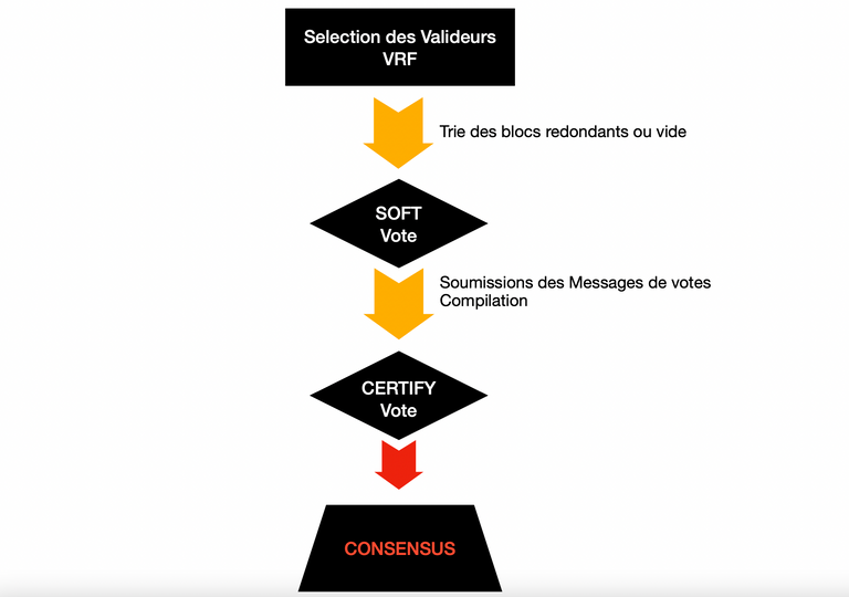 Capture d’écran 2022-11-22 à 10.41.41.png