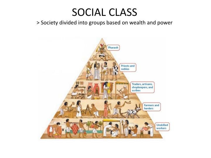 social-class-society-divided-into-groups-based-on-wealth-and-power-n.jpg