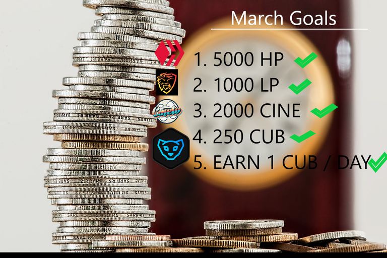 march goals.png