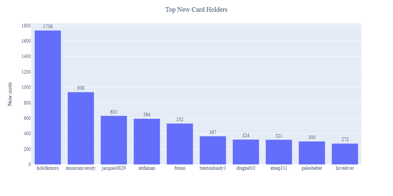 2021-10-18_ranking_week.png