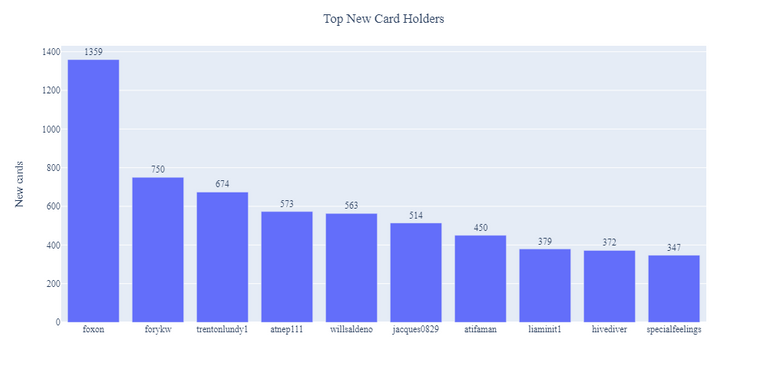 2022-01-03_ranking_week.png