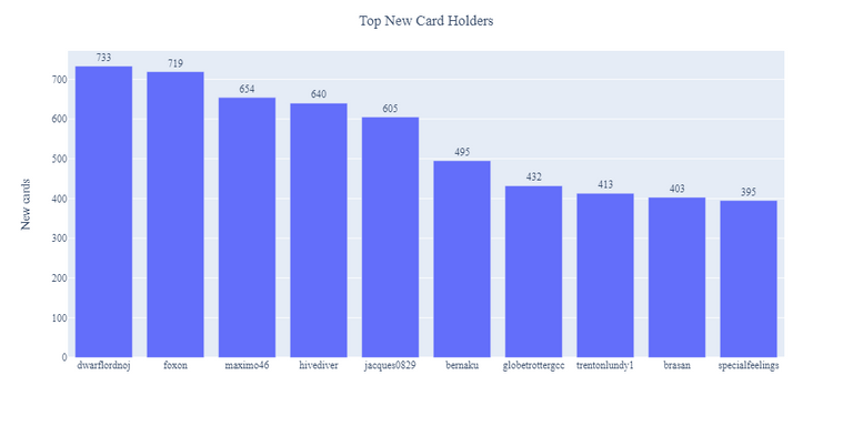 2021-12-13_ranking_week.png