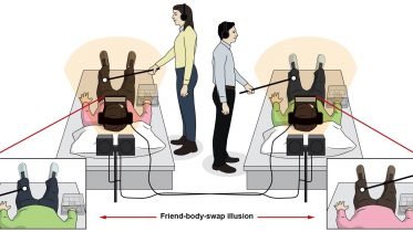 Body-Swapping-Experiment-Setup-373x210.jpg