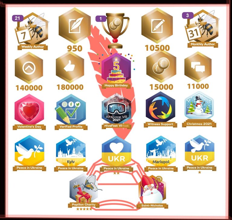 Hive_Badges_April_22.JPG