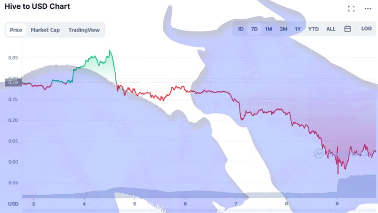 Hive_Market.JPG