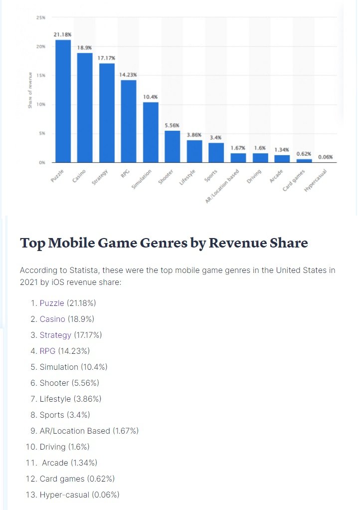 Mobile game stat-2.jpg
