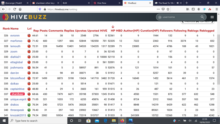 https://peakd.com/hive-133987/@penguinpablo/daily-hive-stats-report-thursday-june-18-2020.png