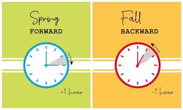 daylight-savings-time-what-it-is-why-we-use-it-and-how-it-affects-you.jpg