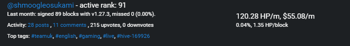 Witness Earnings