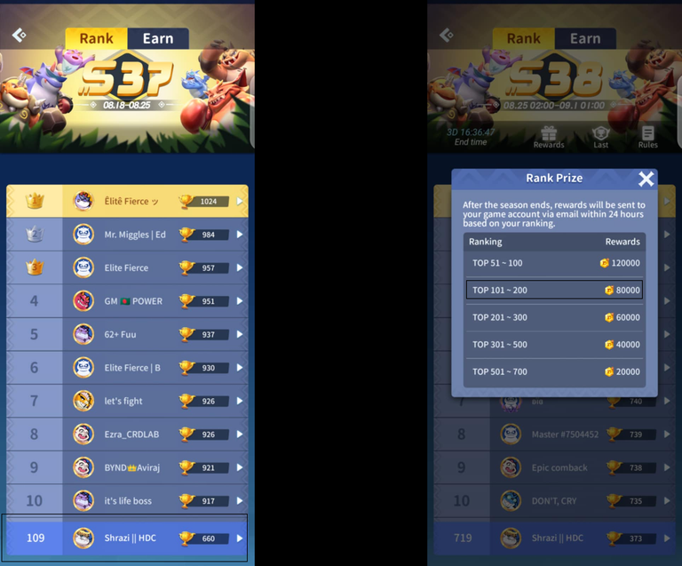 DragonMaster Mobile game (changes/updates and Me 😏😏)