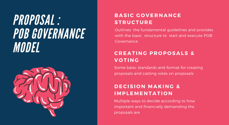 proposal PoB Governance Model.png