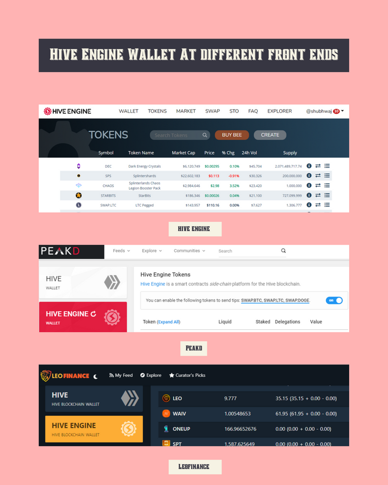 Hive Engine Wallet At different front ends.png