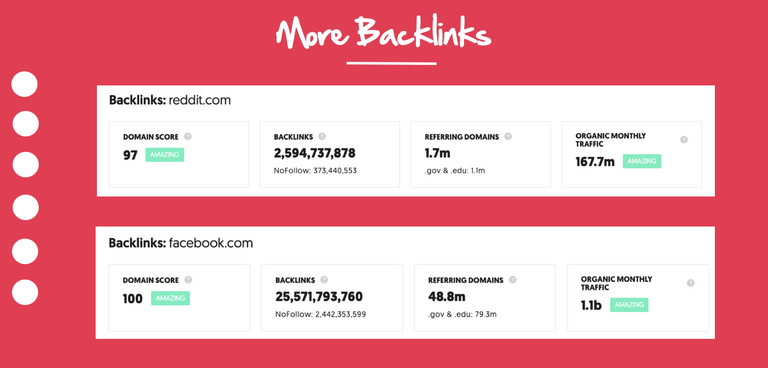 MoreBacklinks.png