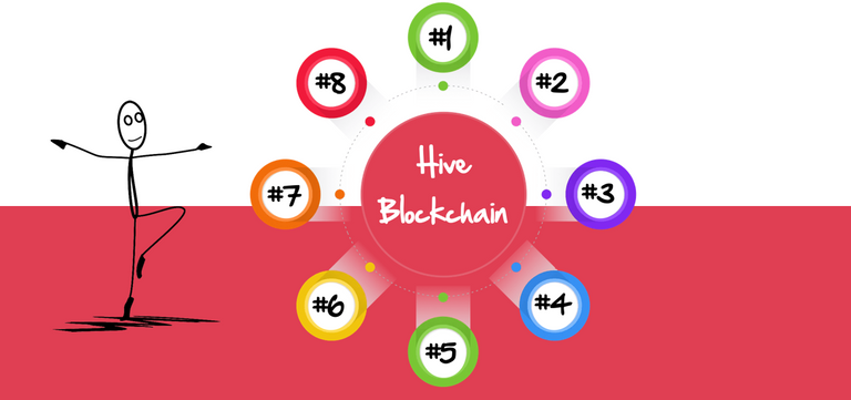 HiveBlockchain.png