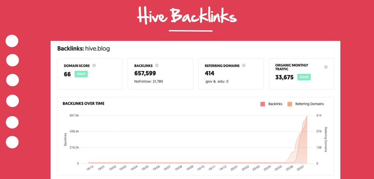 HiveBacklinks.png