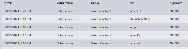 WinnersLOH tokens 10-5-24.png