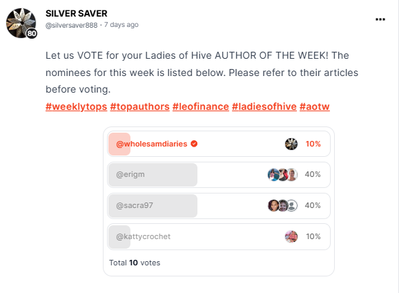 AuthoroftheWeek winners #198.png