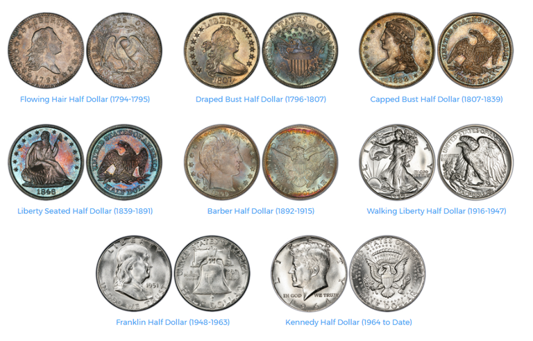 Half Dollars to present.png