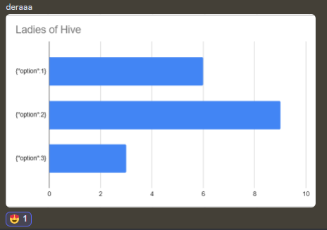 AuthoroftheWeek winners @deraaa #196.png