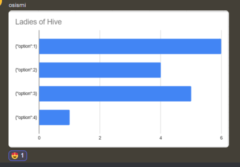 AuthoroftheWeek winners Osismi #195.png