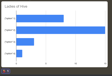 AuthoroftheWeek winners #197.png