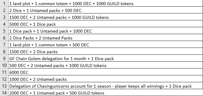 prize update 1.PNG