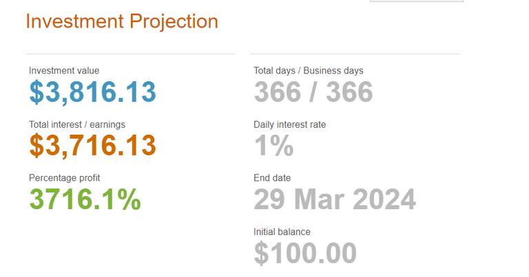 KOG interest rate.png