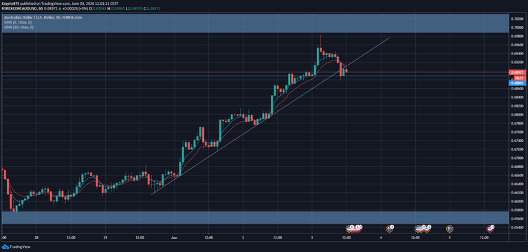 AUDUSD.png