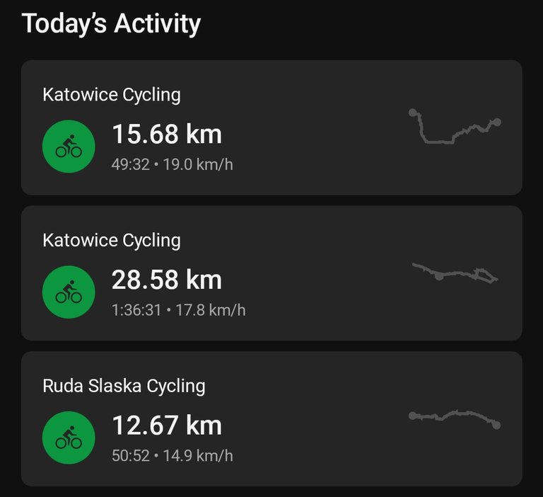 My Actifit Report Card: July 25 2025