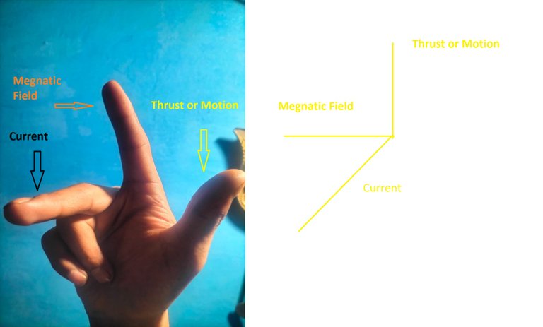 Right Hand rule.jpg