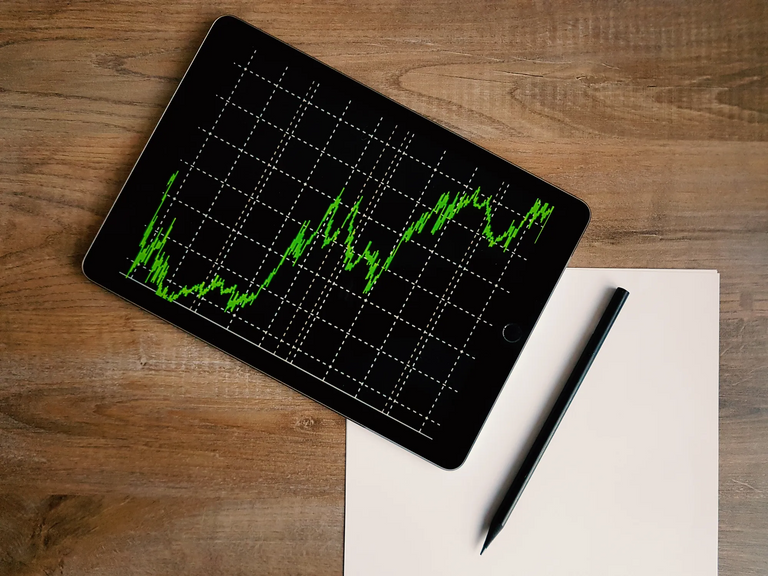 Investment Chart Pic