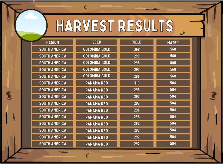 Copy of HK Harvest Table final.png