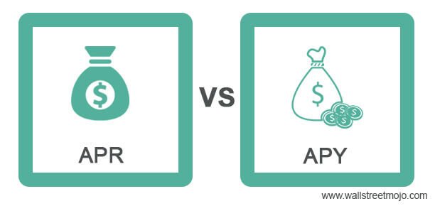 What I learn about APR and APY! Whats really the difference 🌱