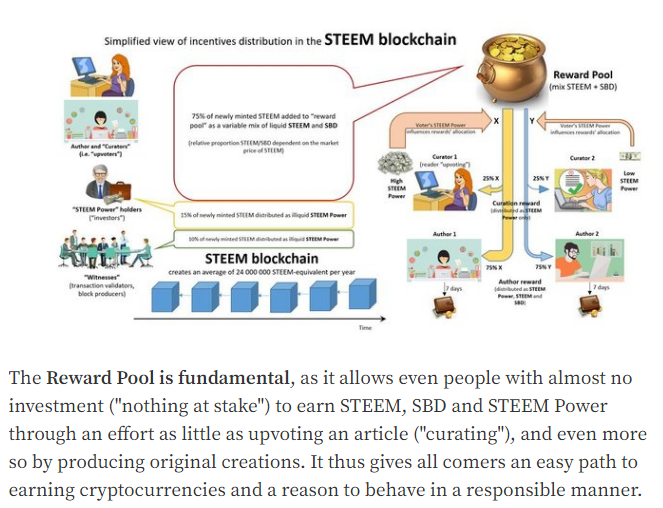 steemcrypto.PNG