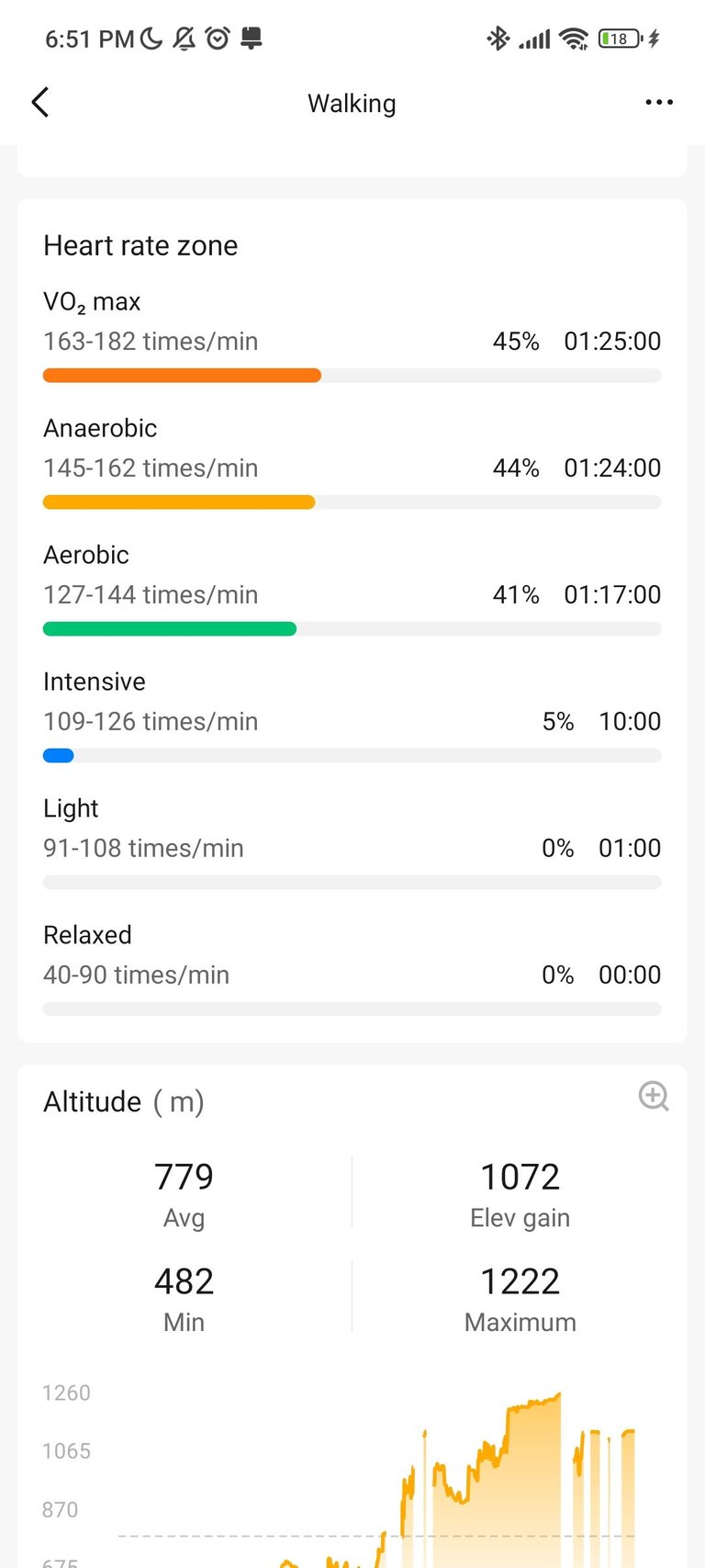 Screenshot_2023-02-05-18-51-24-551_com.xiaomi.hm.health.jpg
