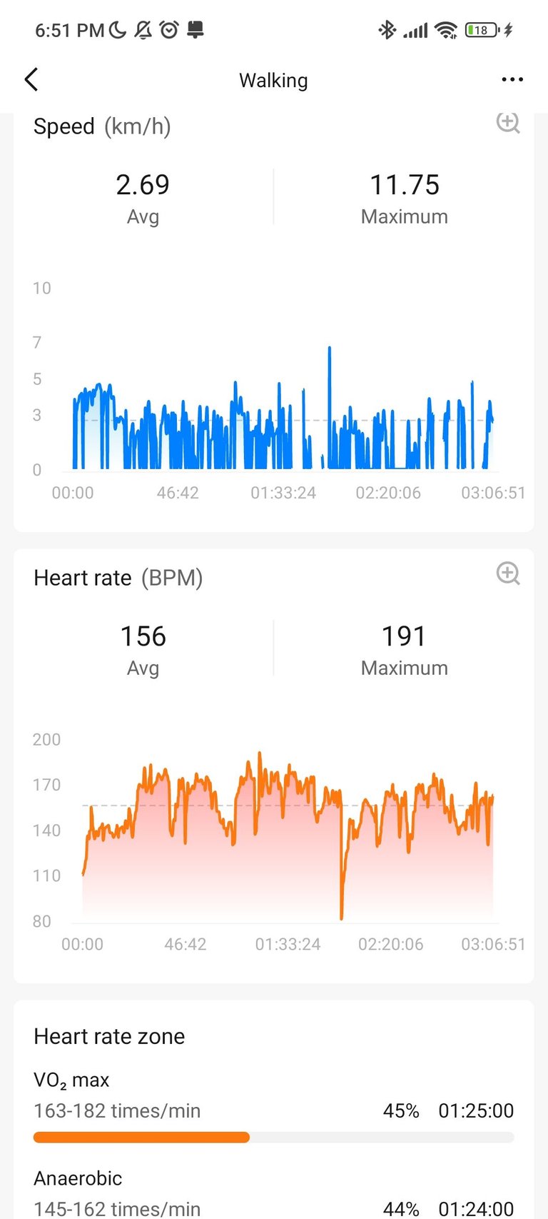 Screenshot_2023-02-05-18-51-14-187_com.xiaomi.hm.health.jpg