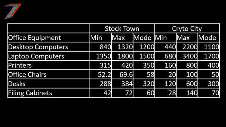 BSG_C15_SELLING_PRICE_RANGE_2.jpg