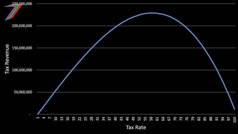 EC2024_C7_Revenue_Tax_2.jpg