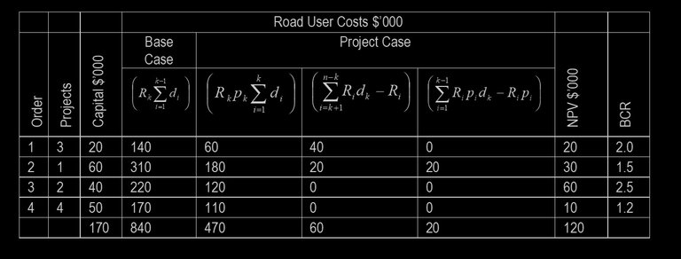 Program_Evaluation_Project_Rank_1.jpg