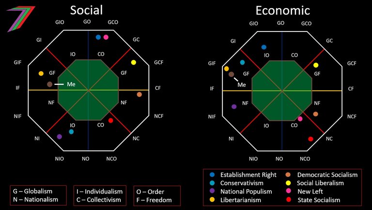 Soc_Econ_Applied_MODELS.jpg