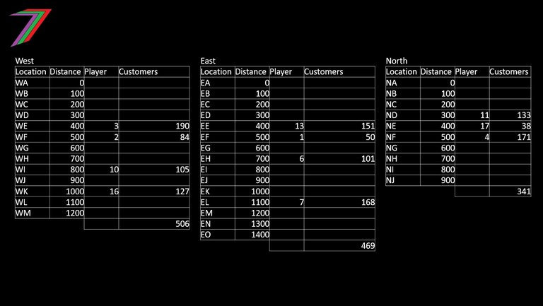 ECS_C4_RESULTS.jpg