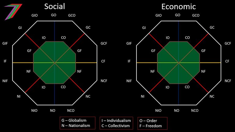 Soc_Econ_Model_1.jpg