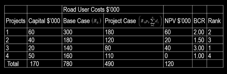 Program_Evaluation_RUC.jpg