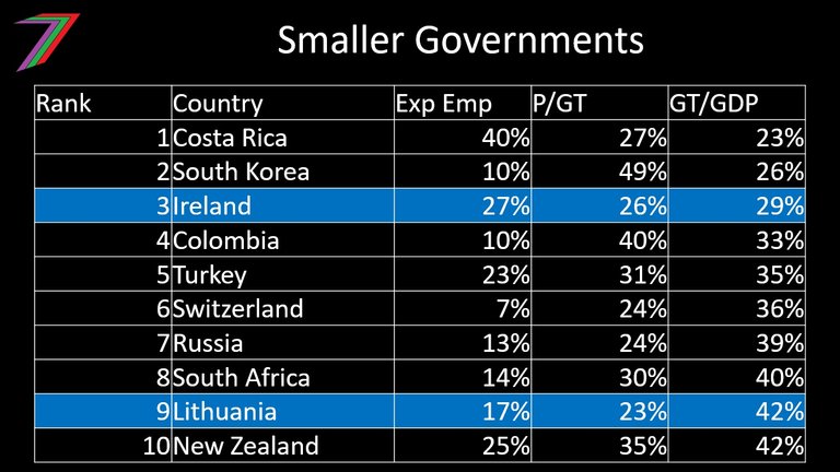 Masters_Production_Gov_SIZE_SMALLER.jpg